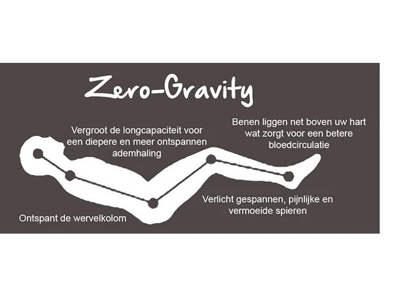 Lafuma Relaxstoel Evolution Air Comfort Acier - Afbeelding 4