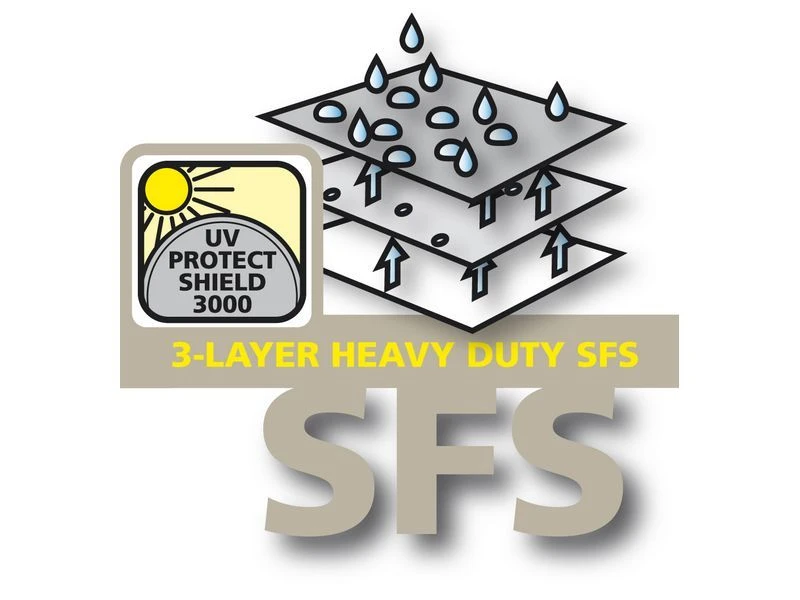 Eurotrail Zitgroephoes Rond Ø 320 - Afbeelding 2