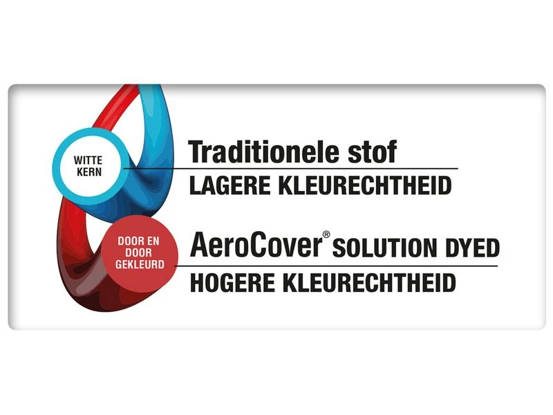 Platinum Aerocover Loungestoelhoes 100x100xH70 - Afbeelding 5