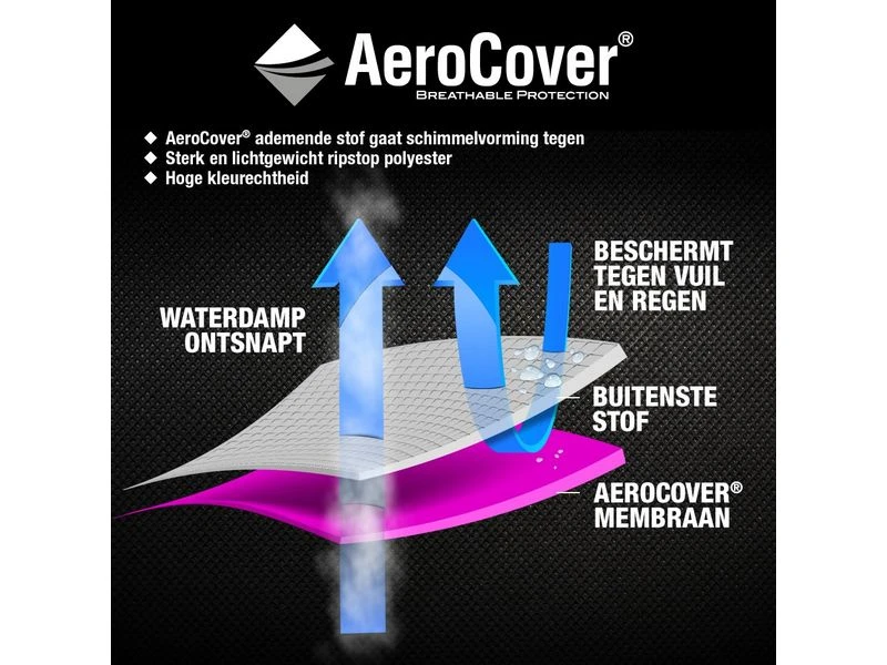Platinum Aerocover Loungesethoes Hoekset Trapeze 270x270x90xH65/90 - Afbeelding 4
